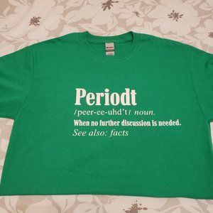 Periodt No Further Discussion